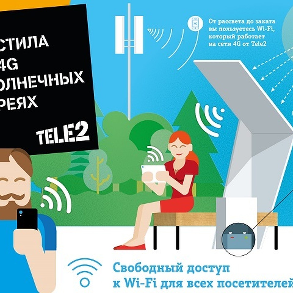 Tele2 превращает солнечную энергию в 4G-интернет - KP.RU