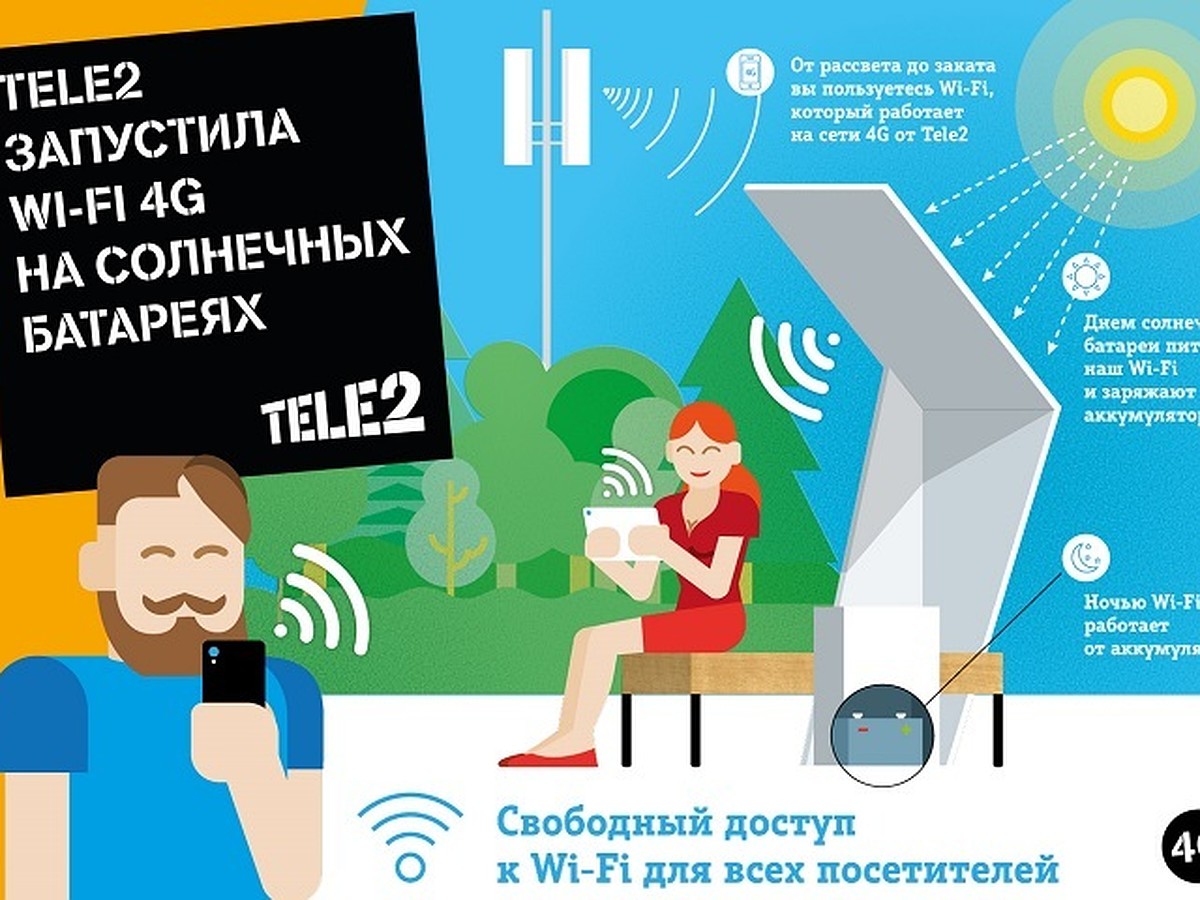 Tele2 превращает солнечную энергию в 4G-интернет - KP.RU