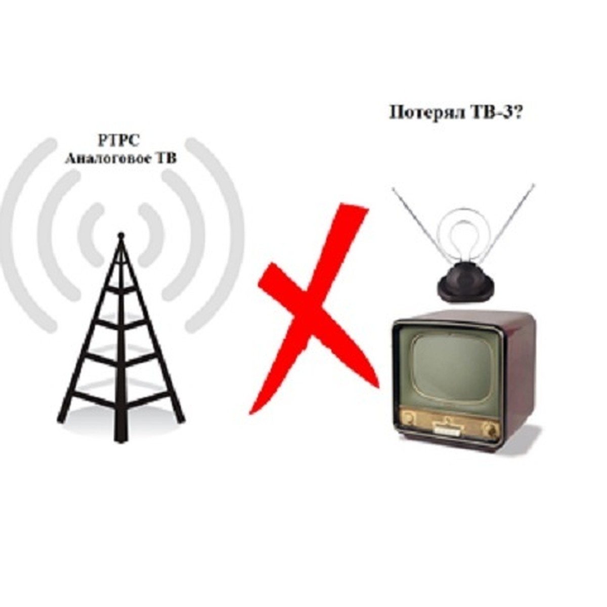 Канал ТВ-3 не пропал, а перешел на цифровое вещание - KP.RU