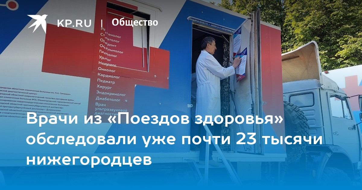 Поезд здоровья белгородская область. Поезд здоровья расписание. Поезд здоровья нижегородская область 2025 расписание. Поезд здоровья белгород. Поезд здоровья нижегородская область.
