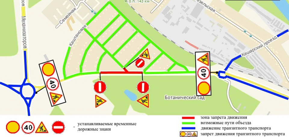 Дорожные знаки схема объезда
