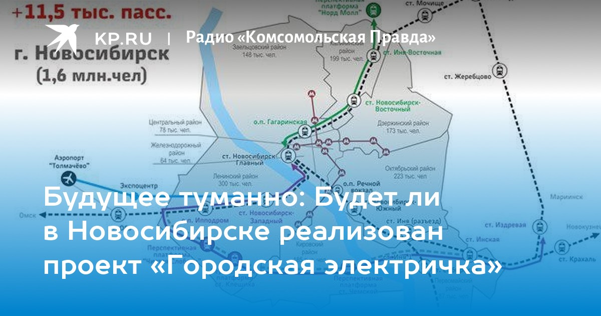 Городская электричка краснодар проект