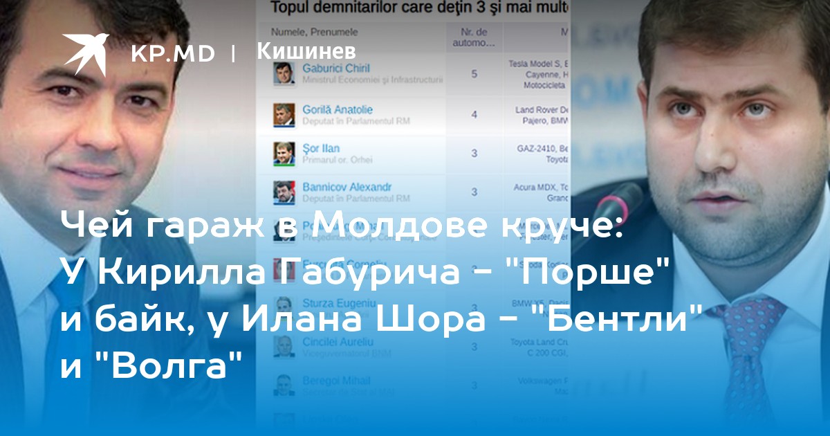 Порше чей концерн