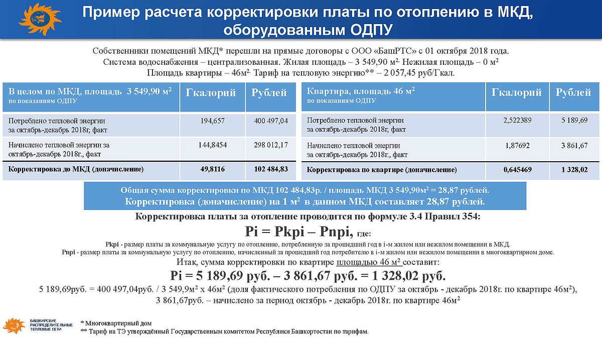 ООО «БашРТС» проведет ежегодную корректировку платы за отопление - KP.RU