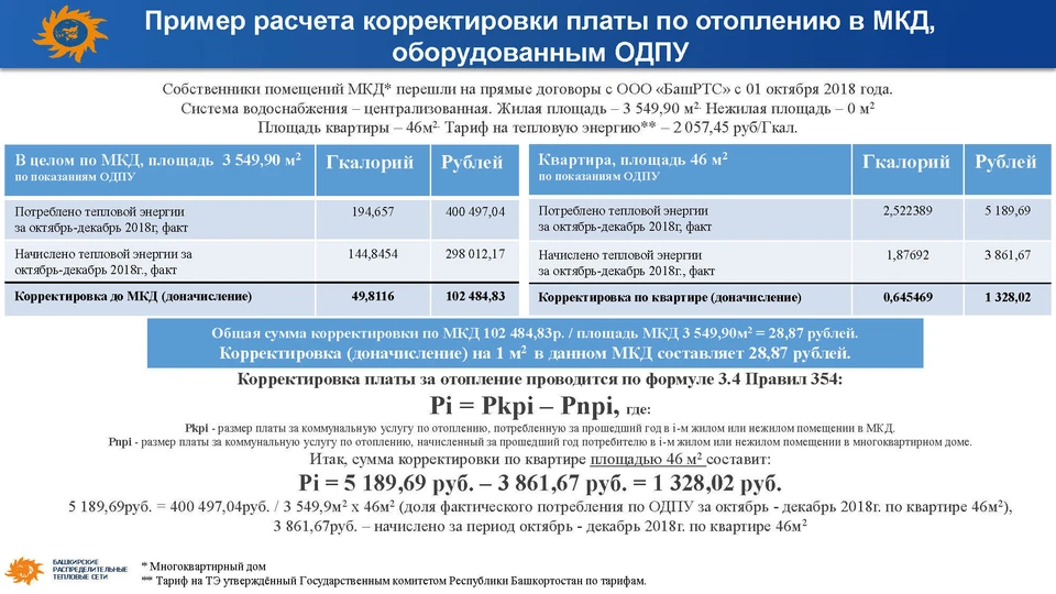 Предоставление отопления в многоквартирном доме