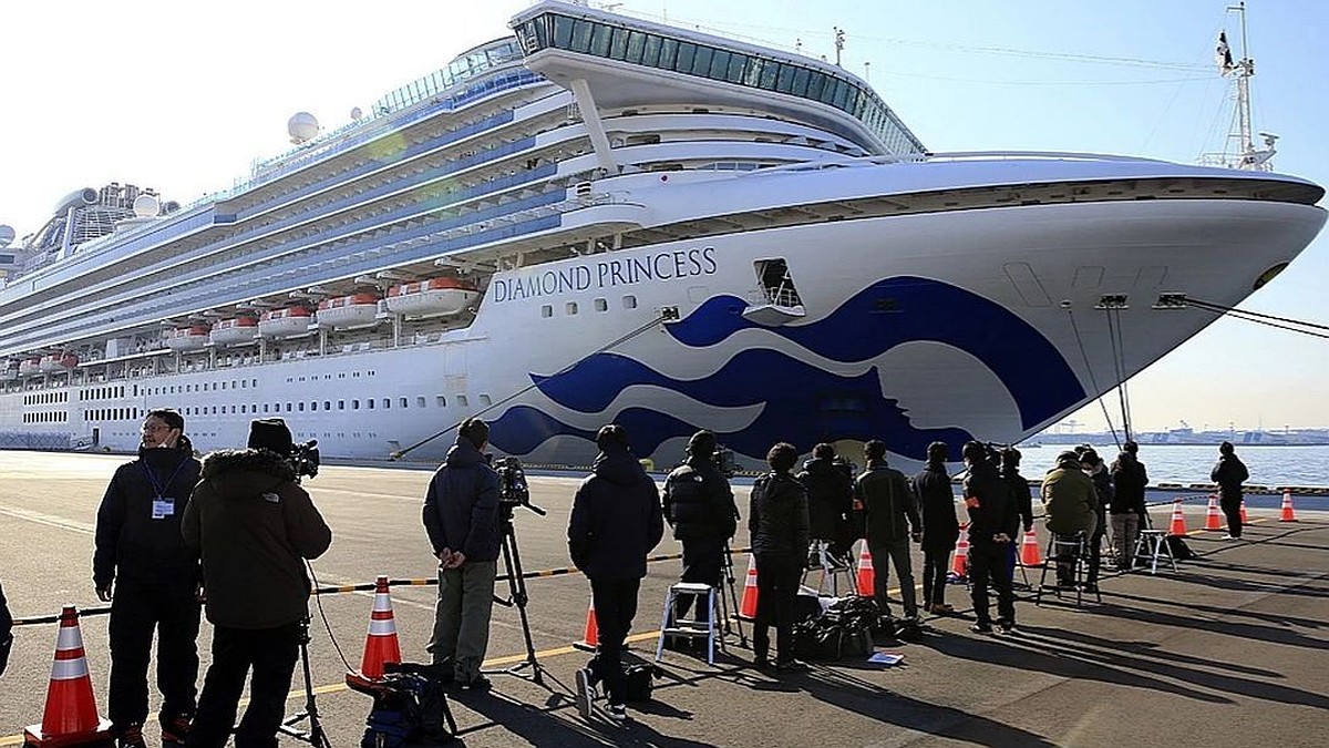 Вирусолог: «Русские, заболевшие коронавирусом на круизном лайнере Diamond  Princess, могут помочь созданию вакцины» - KP.RU