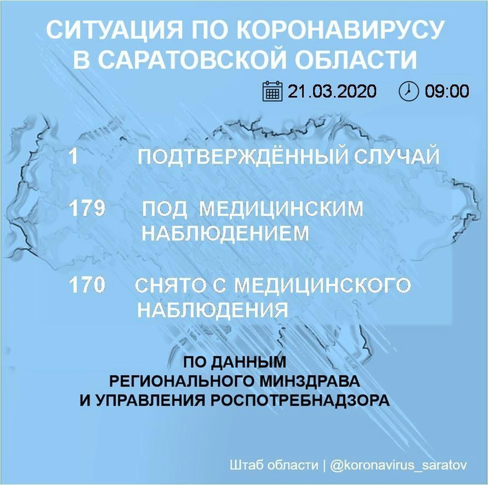 Оперативные данные на утро 21 марта
