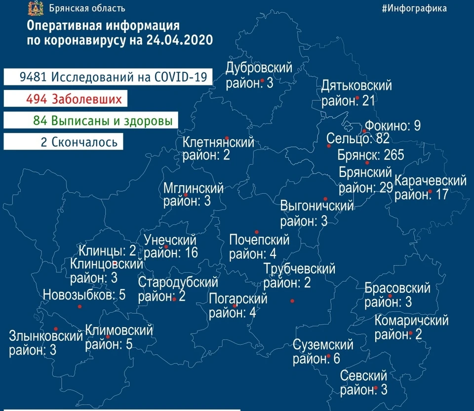 Карта распространения коронавируса в тверской области на сегодня по городам и районам