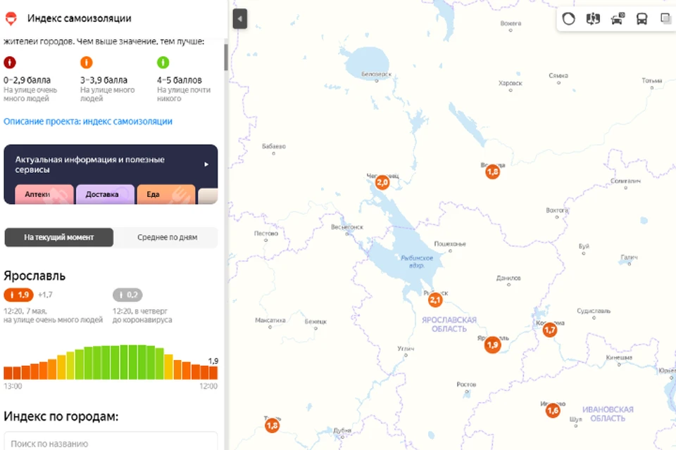 Ярославский индекс. Индекс Ярославль. Индексы Ярославля по улицам. Индекс города Ярославль. Какой индекс в Ярославле.