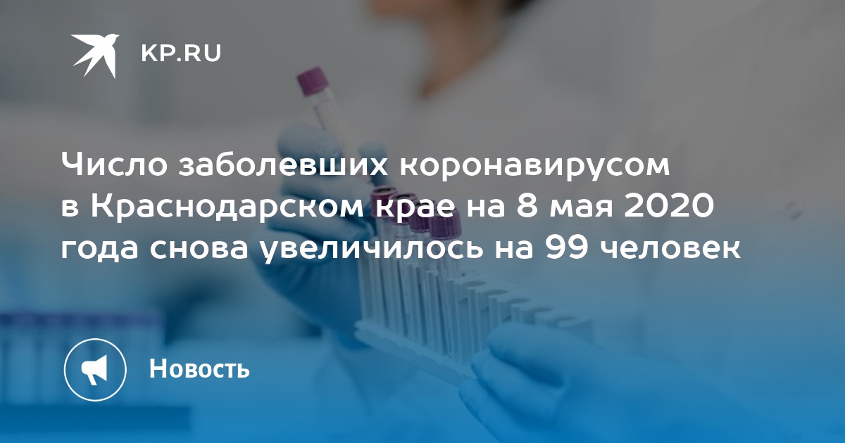 Заболевшие коронавирусом в Краснодарском крае на сегодня где именно.