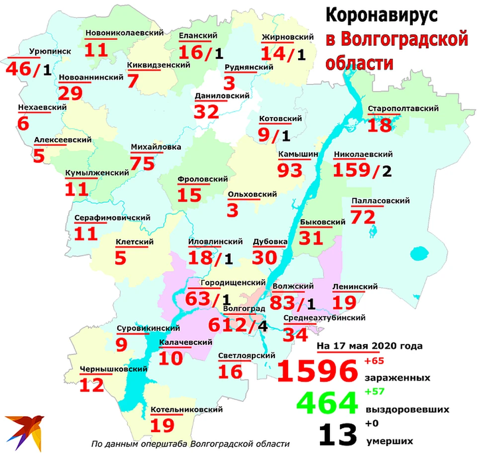 Карта осадков камышин волгоградская