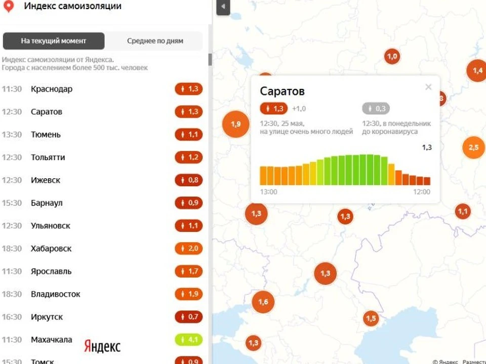 Карта выхода из самоизоляции