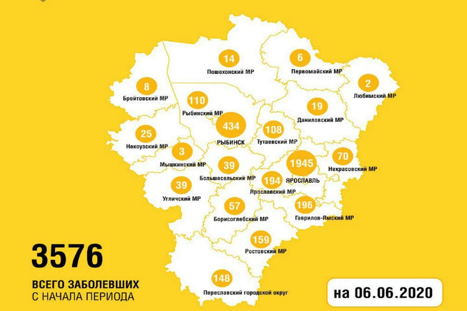 Число выздоровевших больше, чем в два раза превышает количество заразившихся