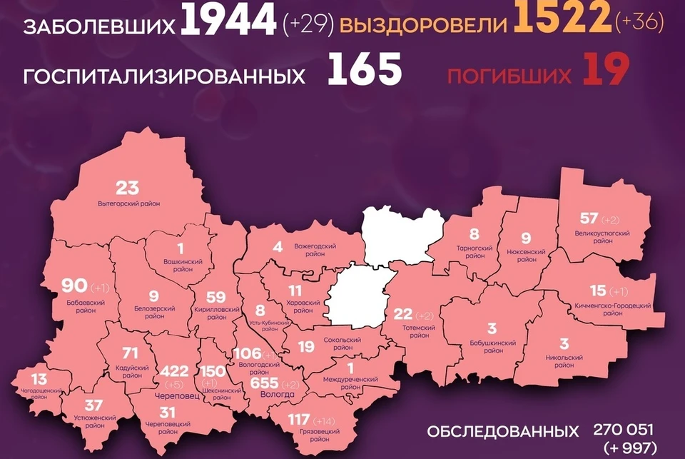 В лидерах - Грязовецкий район.