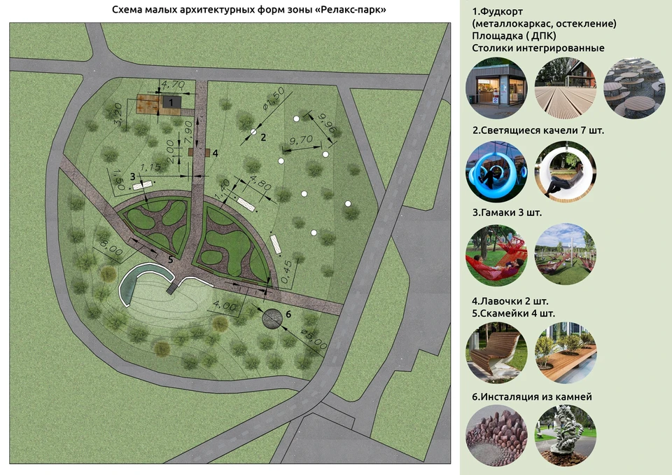 Инвестиционная карта воронежа