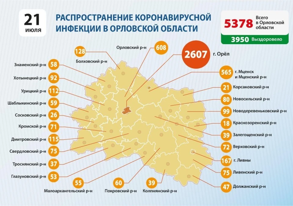 География распространения коронавируса в Орловской области на 21 июля 2020