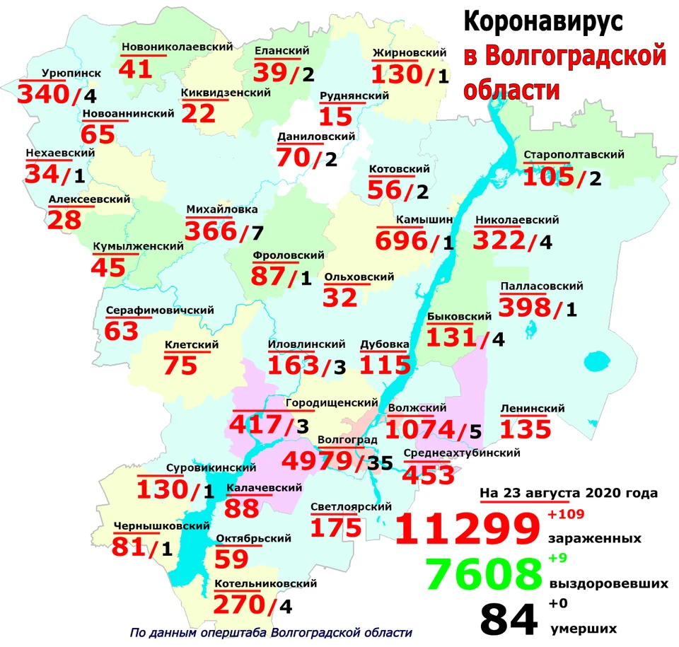 Сразу 26 случаев заболевания в Калачевском районе, часть из них в местном ПНИ.