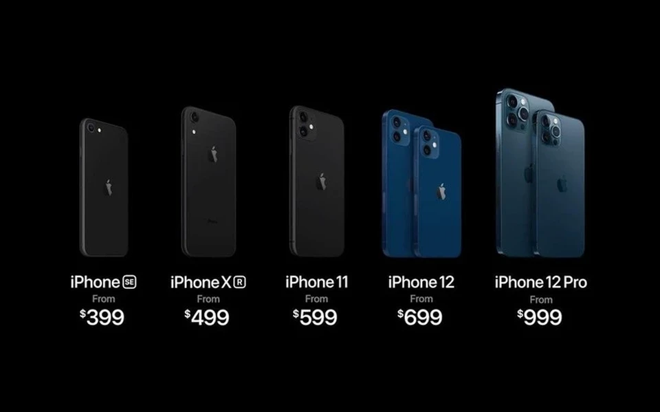 Apple назвала цену на iPhone 12 в России. Фото: презентация Apple