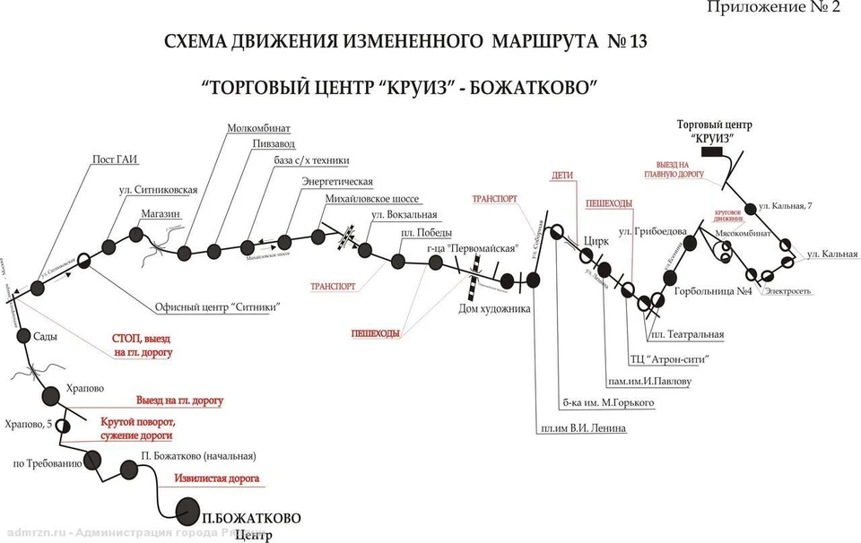 Карта транспорта в рязани