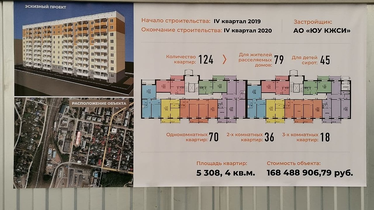 В Челябинской области построен дом для детей-сирот и переселенцев - KP.RU