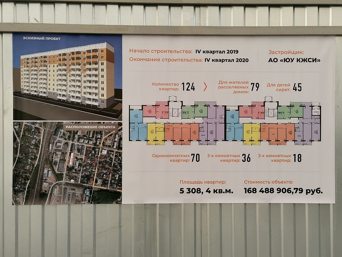 В Челябинской области построен дом для детей-сирот и переселенцев - KP.RU