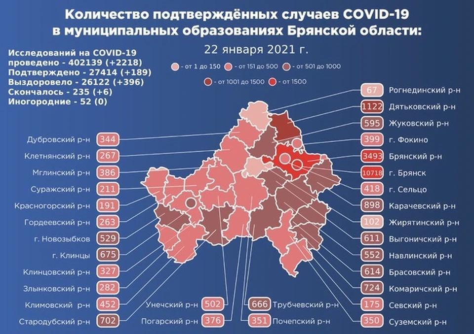Всего COVID-19 за минувшие сутки зафиксировали в 14 муниципалитетах Брянской области.