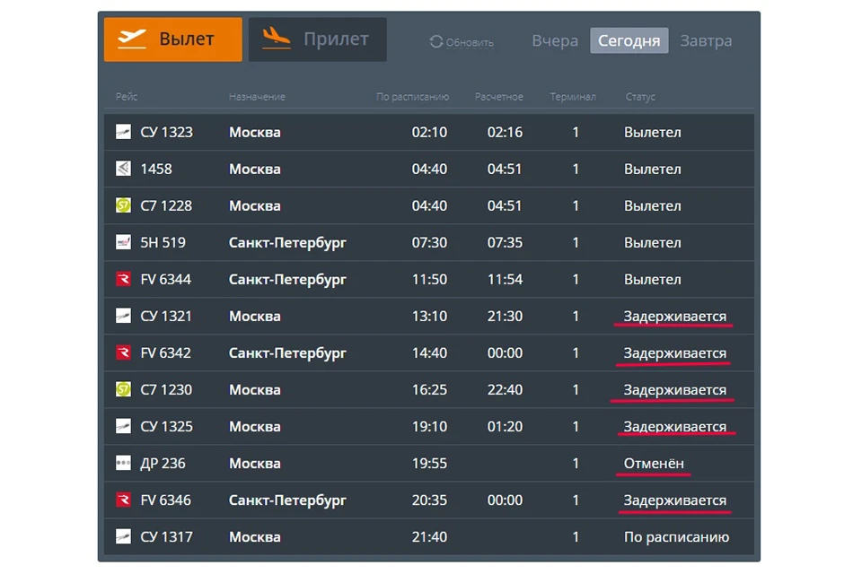 Вылет сегодня. Прибытие самолета Москва Мурманск. Прилёт самолёта из Москвы сегодня. Прилёт самолётов в Челябинск рейс323. Прилет самолета сегодня Санкт Петербург Мурм.