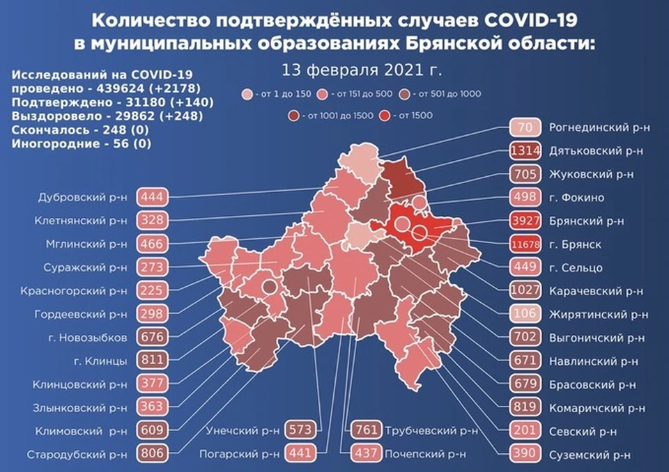 Всего ковид за минувший день зафиксировали в 17 муниципалитетах Брянской области.