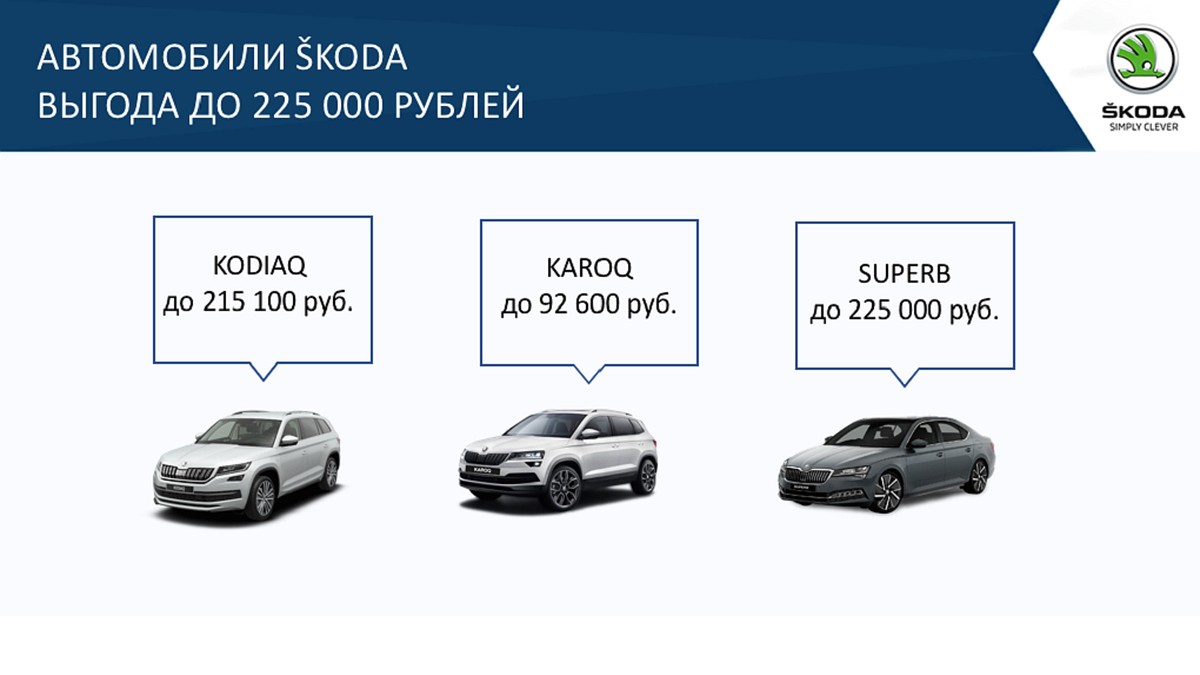 Специальные условия на покупку автомобилей SKODA в апреле - KP.RU