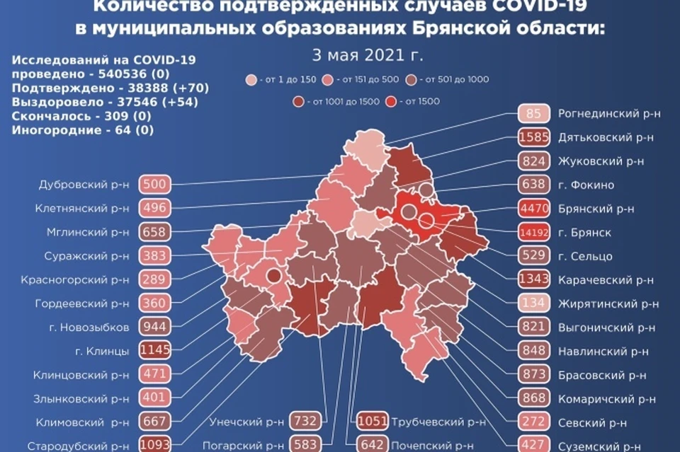 Фото: Оперативный штаб Брянской области.