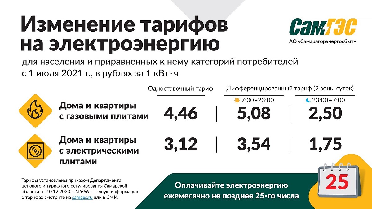 Утверждены новые тарифы на электричество в Самаре - KP.RU