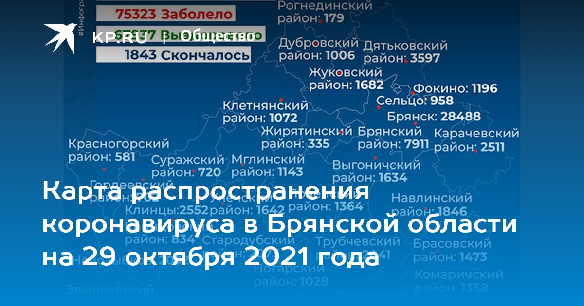 Карта распространения коронавируса в тверской области по районам на сегодня