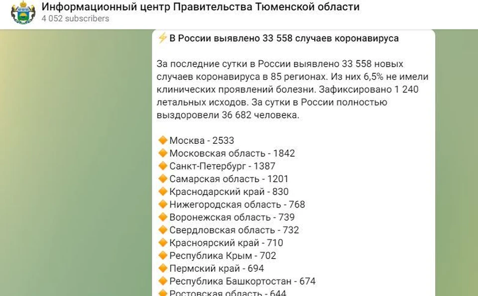 Тюменский оперштаб провел ребрендинг.