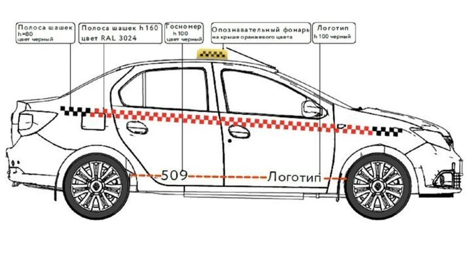 Фото: permkrai.ru