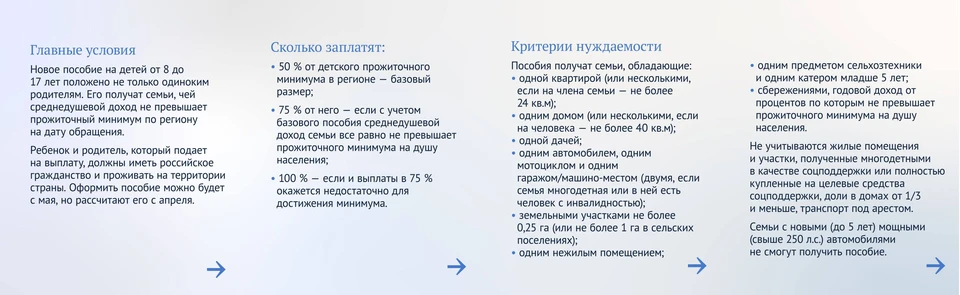Фото Государственной Думы
