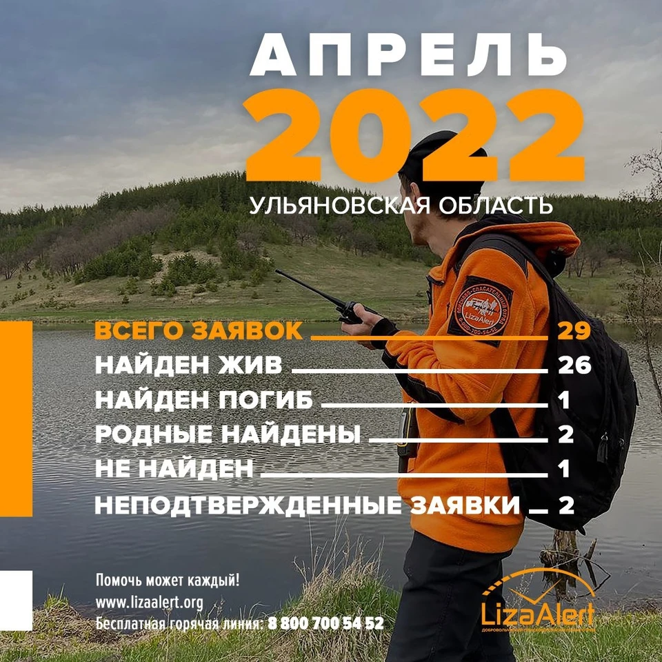 В апреле в Ульяновске пропало 32 человека