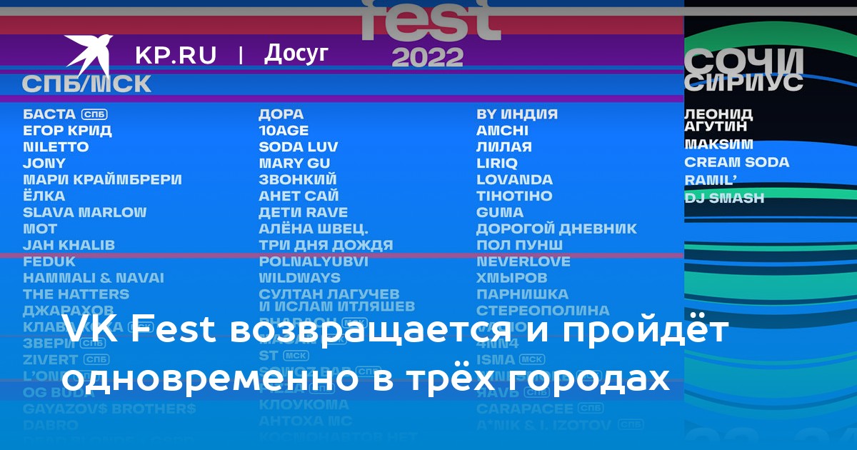 Карта вк фест 2022