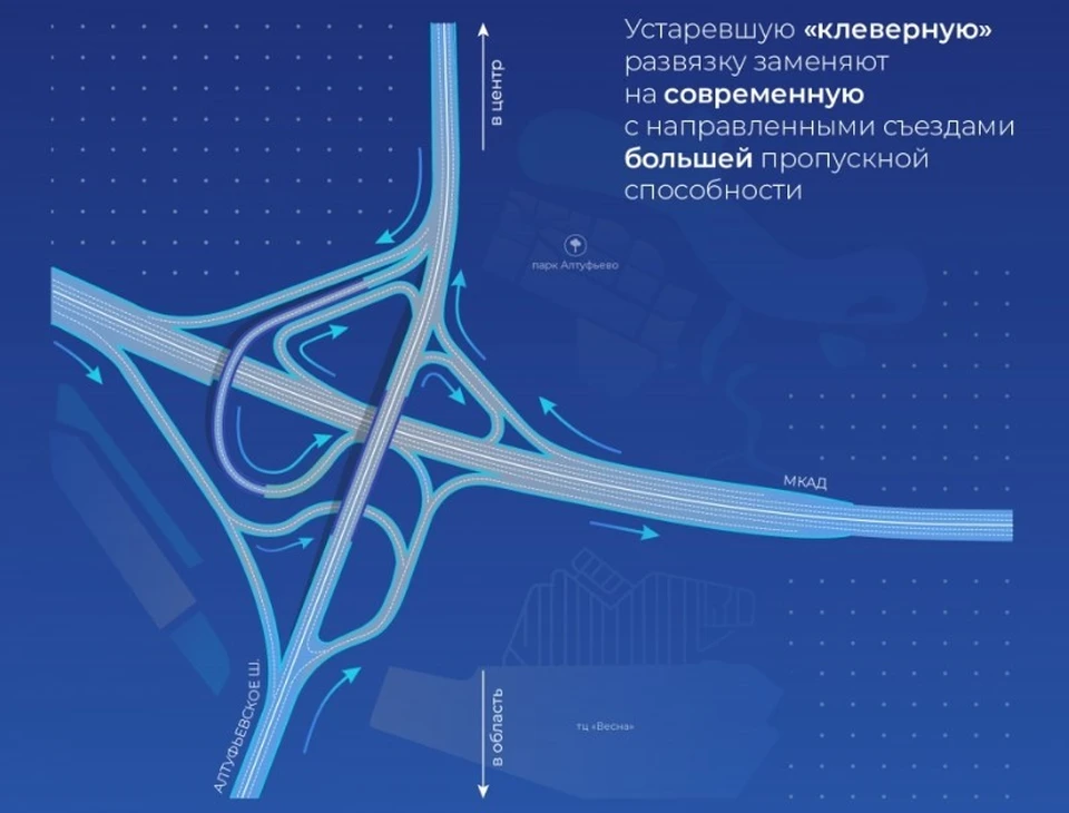 Транспортная развязка в химках проект на карте