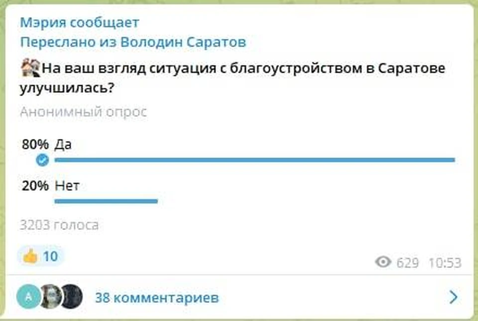 Результаты опроса
