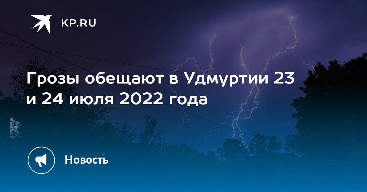 Погода в хургаде в марте. Покажите погоду. Погода в татарстане. Погода на март 2024 ижевск удмуртия. Погода в ижевске.