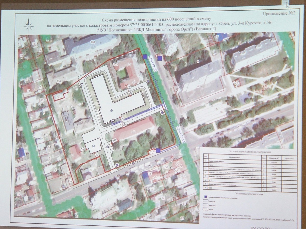 Жителям Орла предложат проголосовать за место стройки поликлиники №1 - KP.RU