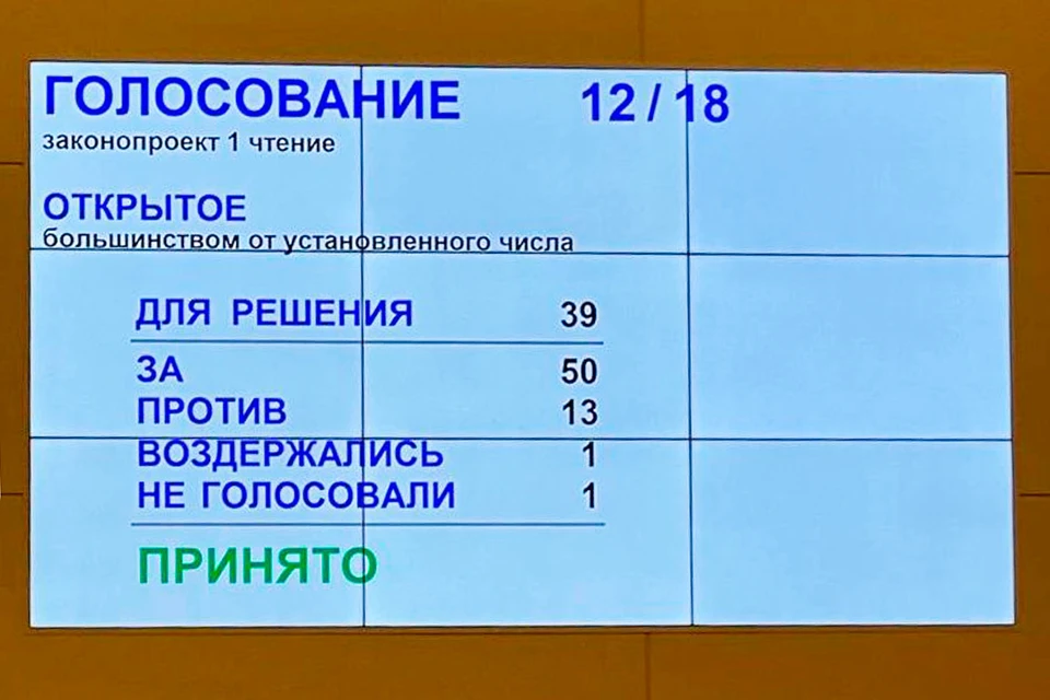 Законопроект в первом чтении поддержало большинство депутатов. Фото: Заксобрание НСО