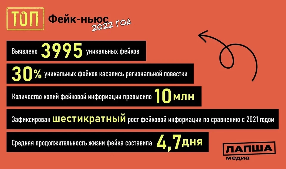Фото: ЦУР Костромской области