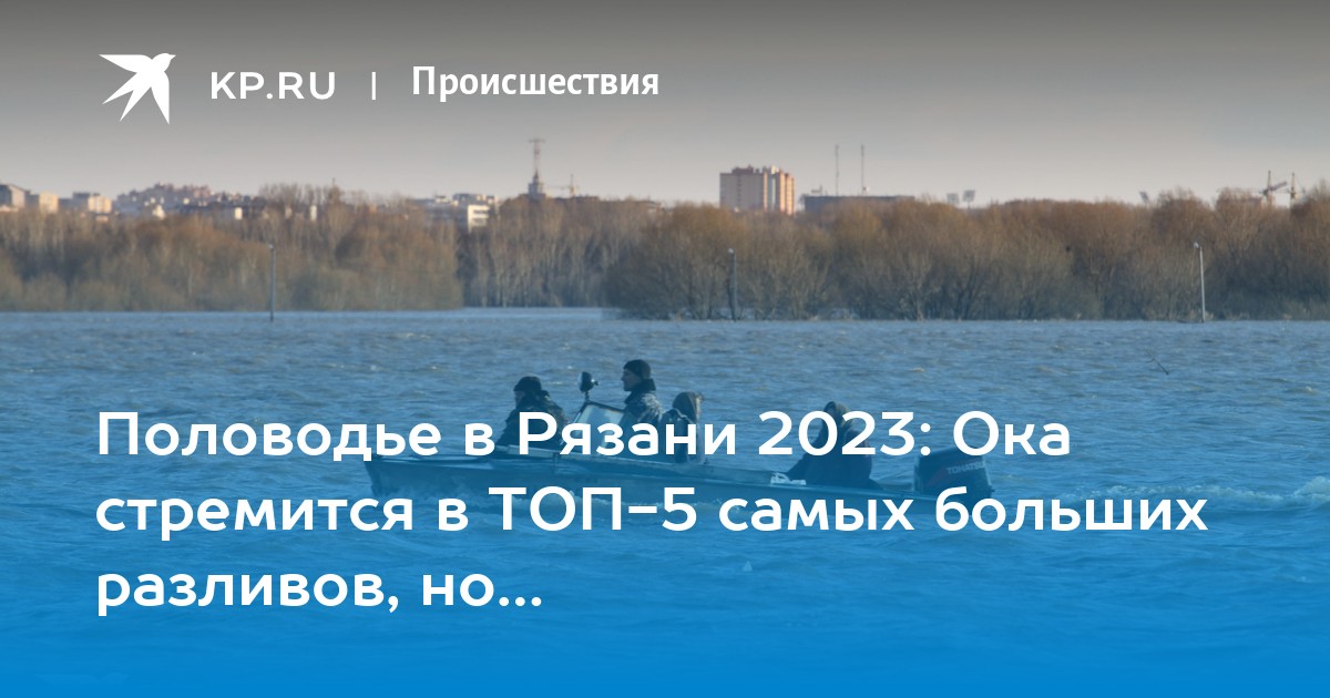 Уровень воды 2023 рязань