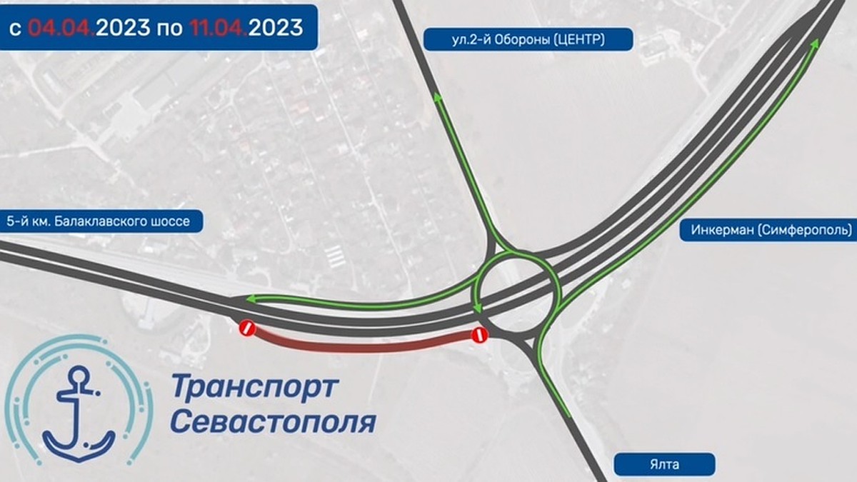 Боковой проезд по направлению из Севастополя в Ялту перекроют - KP.RU