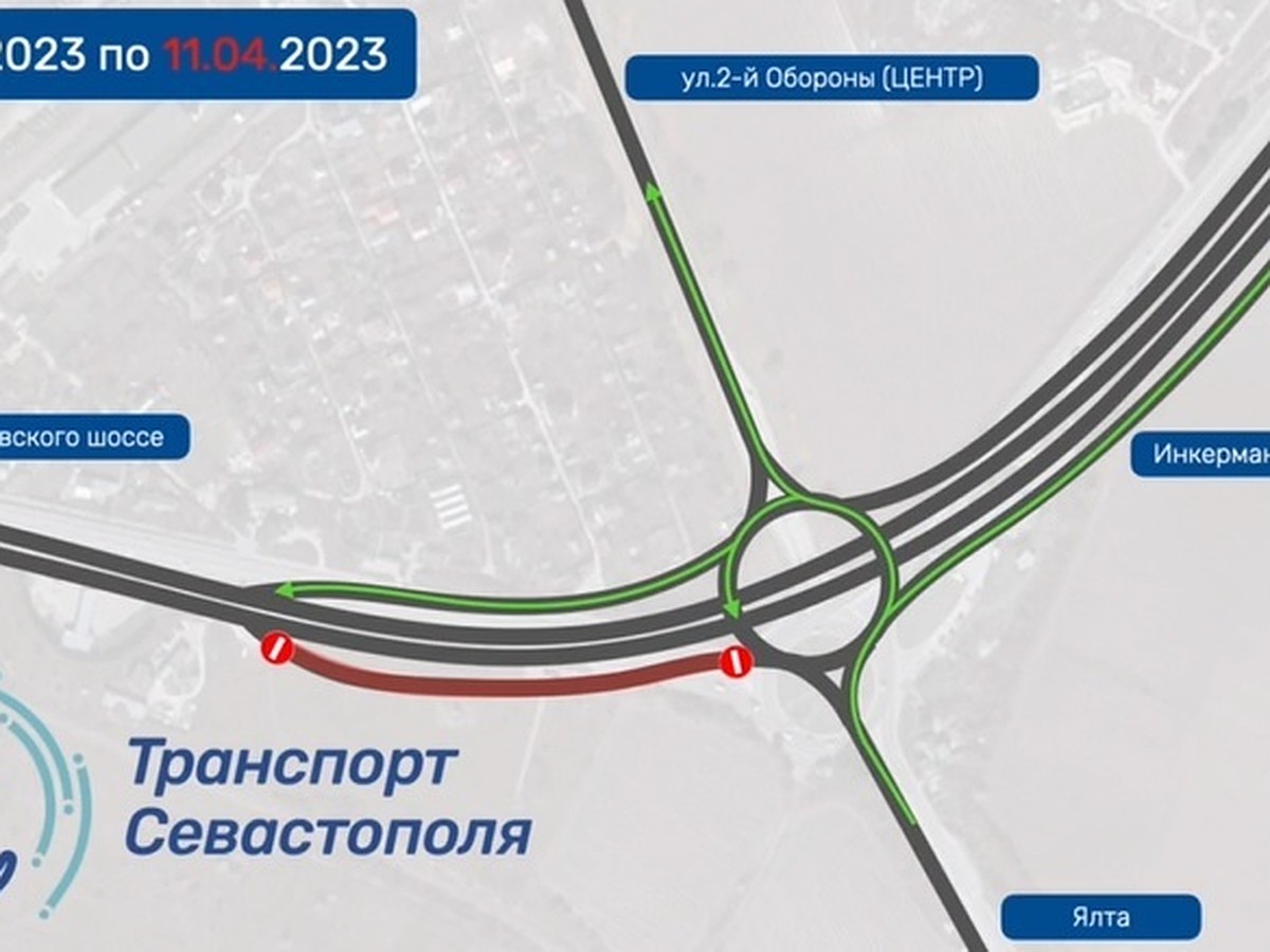 Боковой проезд по направлению из Севастополя в Ялту перекроют - KP.RU