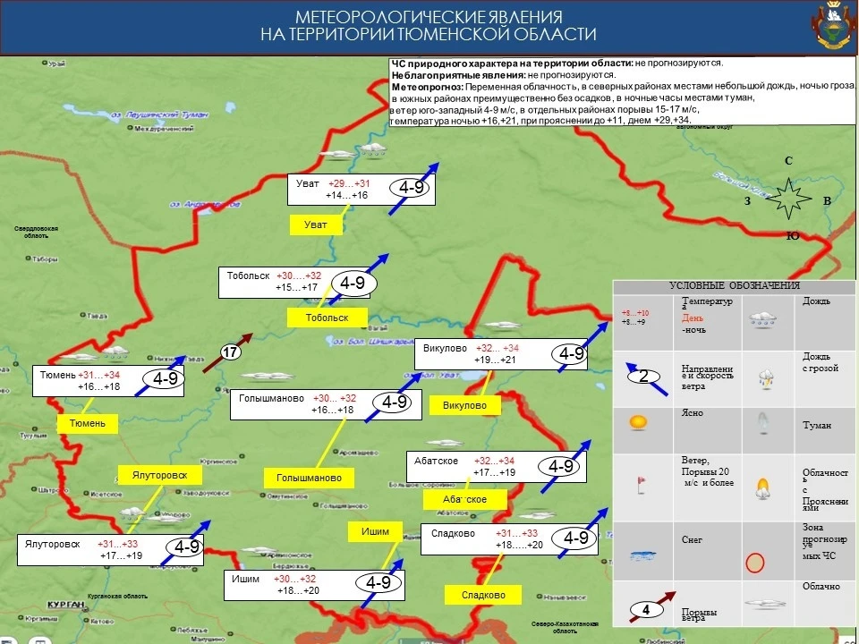 Прогноз ишим на день