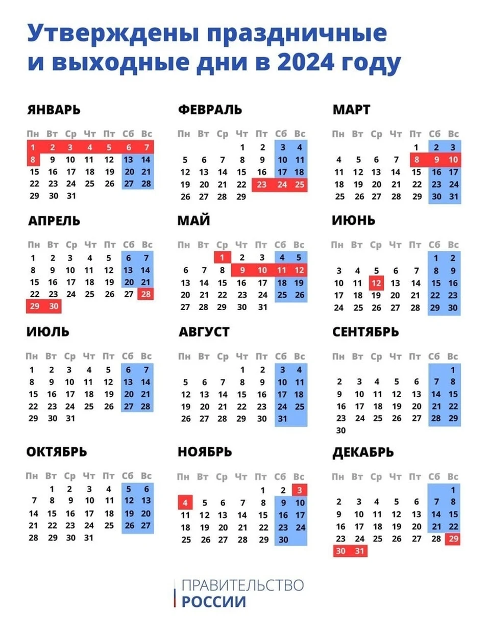 Календарь событий на каждый день 2024 года. Праздничные дни в 2022 году в России календарь. Календарь праздничных и выходных дней на 2023 год. Праздничные дни в январе 2023 года в России календарь. Календарь праздников 2023 года в России нерабочие.