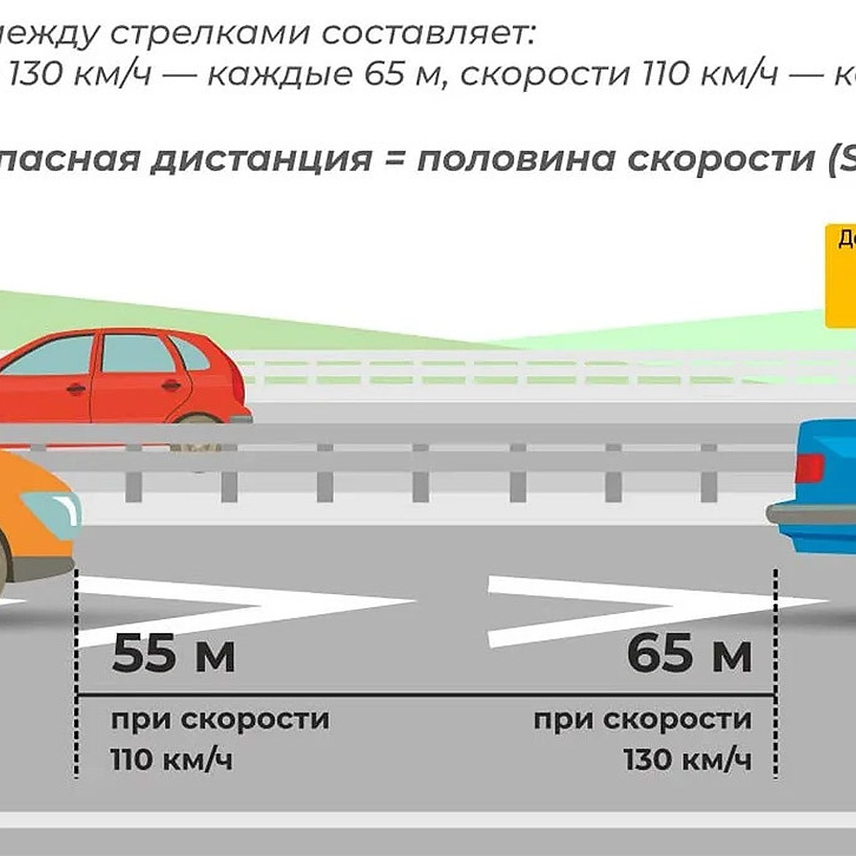 Автоэксперт проверил новую разметку на трассе М-12 «Восток» - KP.RU