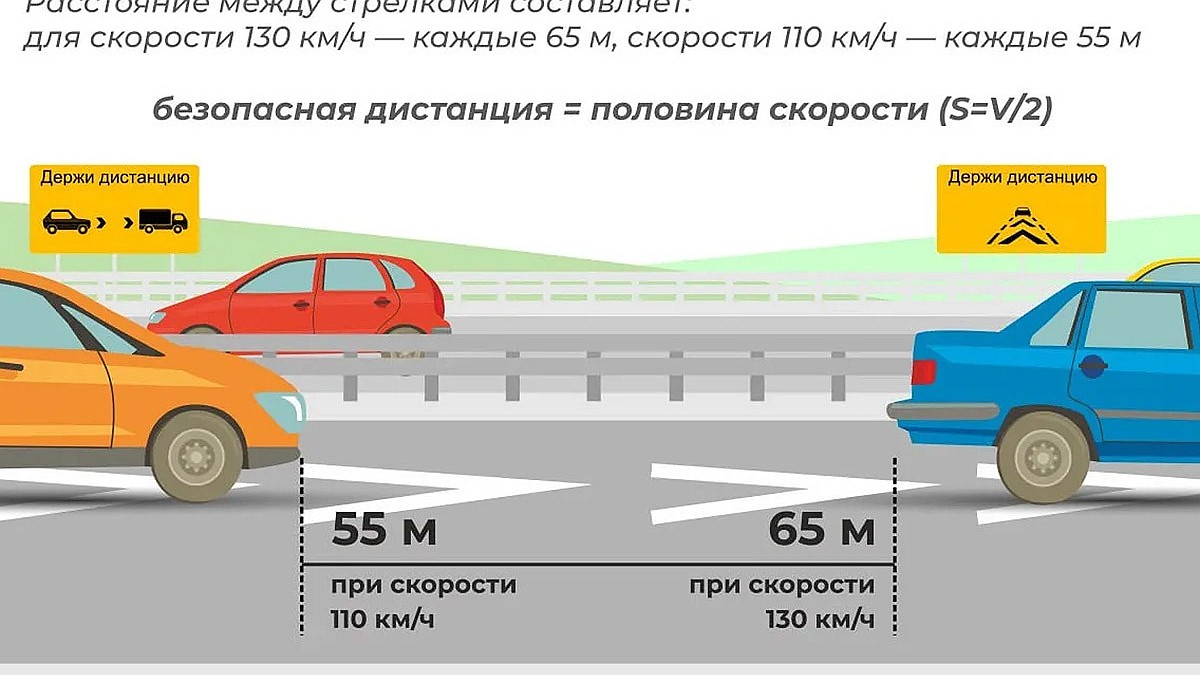 Автоэксперт проверил новую разметку на трассе М-12 «Восток» - KP.RU